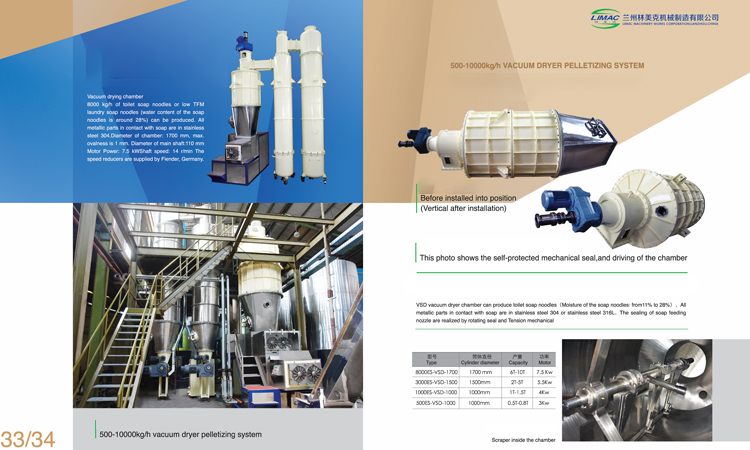 3000ES-VSD-1500 Vacuum Drying System For 3000kg/H Toilet Soap Production