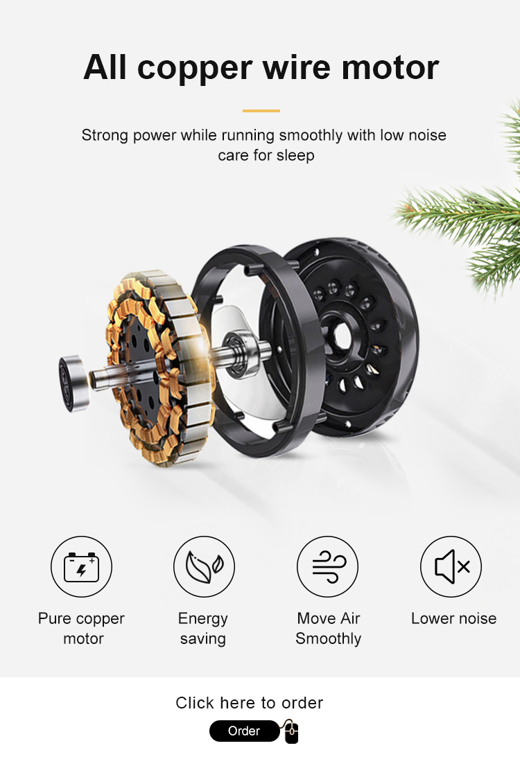Add a Touch of Style to Your Space with this 52 Inch 5 Blade AC LED Ceiling Fan White