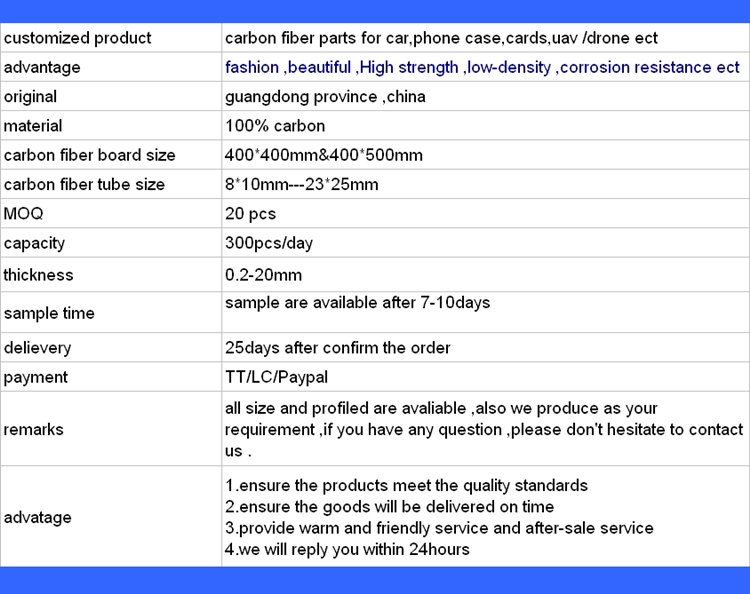 Carbon fiber sheet with Metal wire