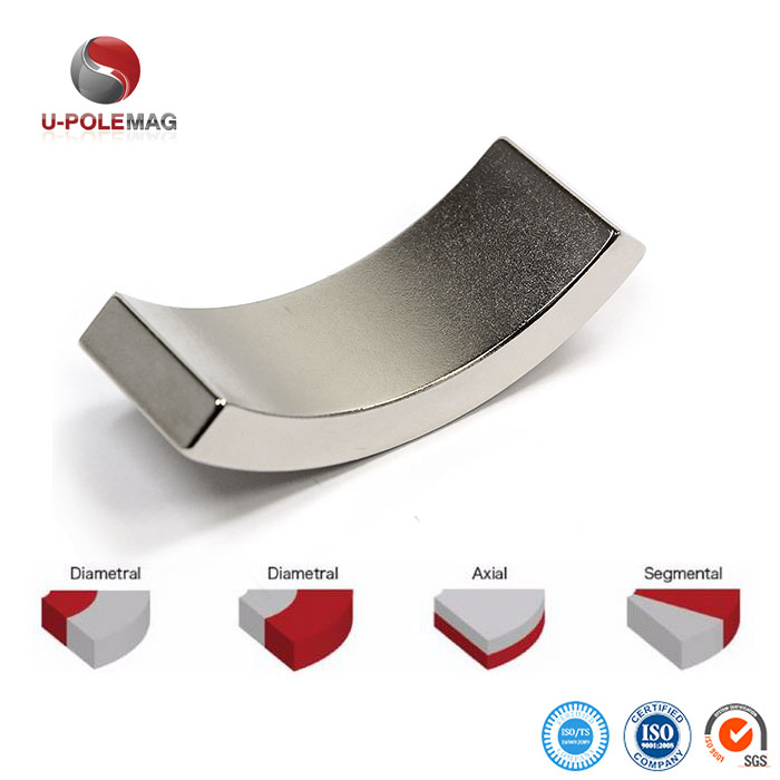High Grade Ndfeb Countersunk Magnet Neodymium Arc Magnets with ISO9001 2000 Assurance