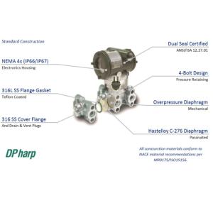 High Performance EJA110E Differential Pressure Transmitter From YOKOGAWA