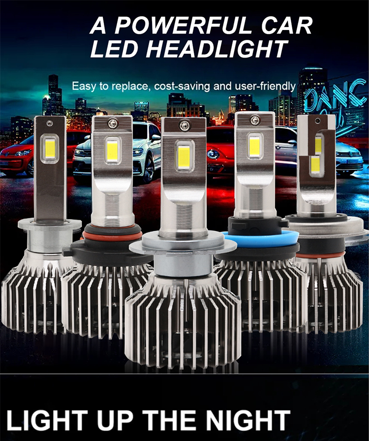 High Power Focos Automotive LED Turn Signals 18000Lm 80W H7 H4