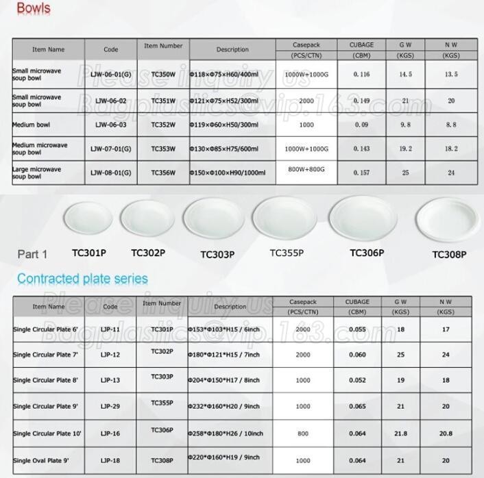 Meal Prep Containers Free Sample Bento Lunch Box Biodegradable Food Container Plastic Wheat Straw Lunch Box bagplastics
