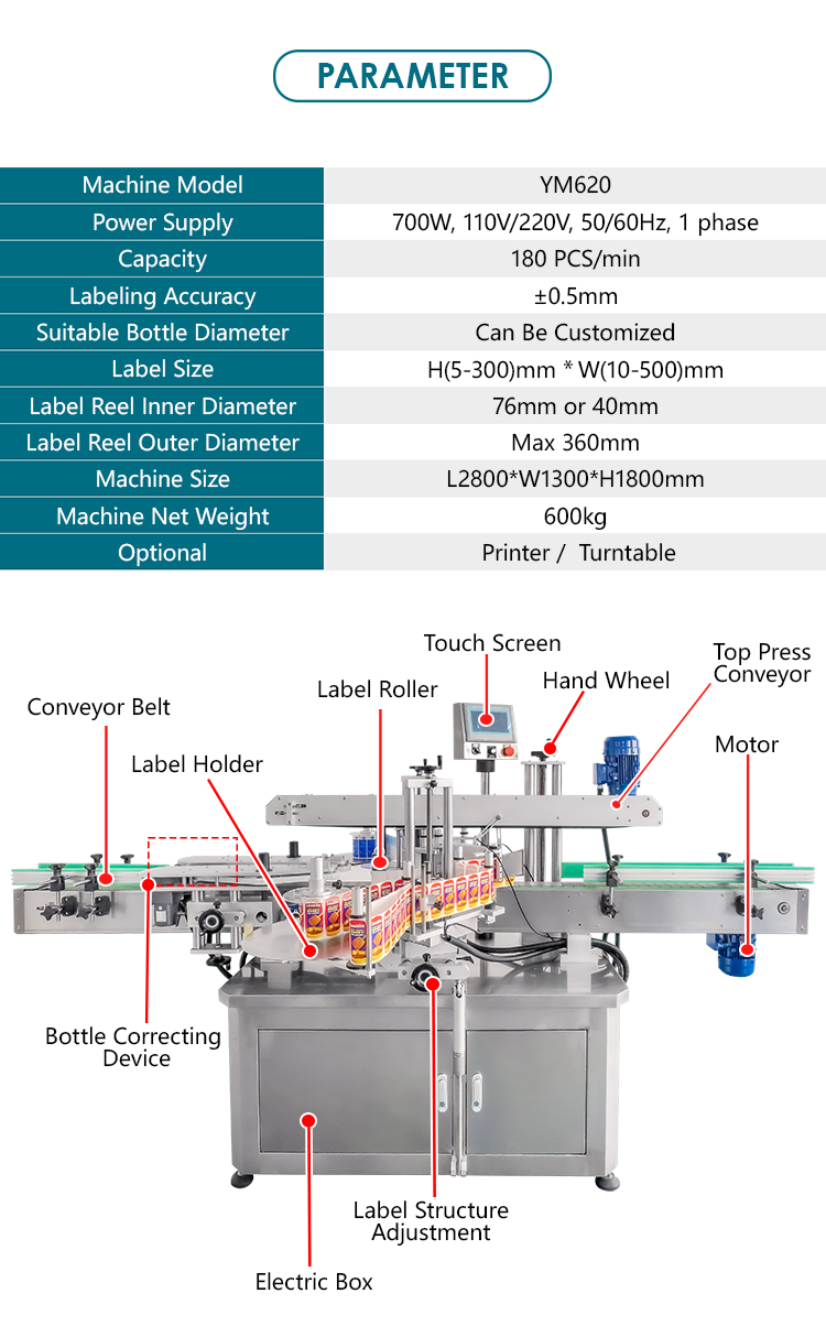 Double Sided Sticker Square Flat Bottle 2 Sides Labeling Machine Auto Lube Laundry Detergent Can