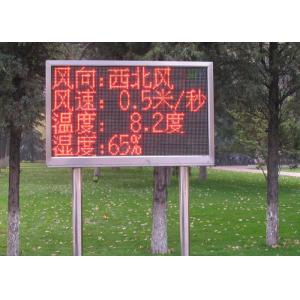 DIP546 Programmable LED Display 1R1Y1G1B1W PC Control Wireless LED Screen