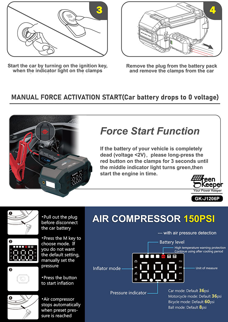 3000A 20000mAh Super Capacitor Car Jump Starter With LED Light and USB-A Charging Output