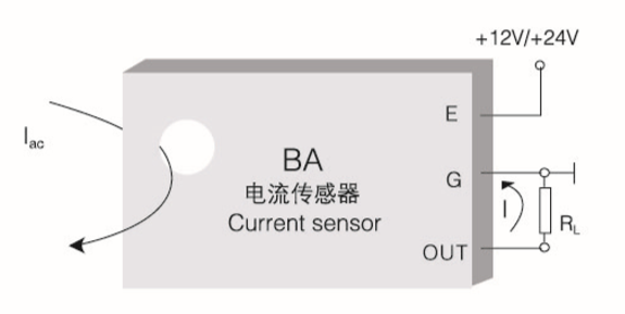 4-20mA Output 50mm Through AC Electric Current Transducers BA50-AI/I