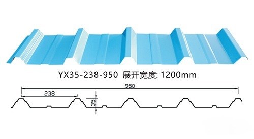 Galvanized Zinc Colored Metal Roof 40-Years Warranty High Performance Sheet for Steel Structure plants villa