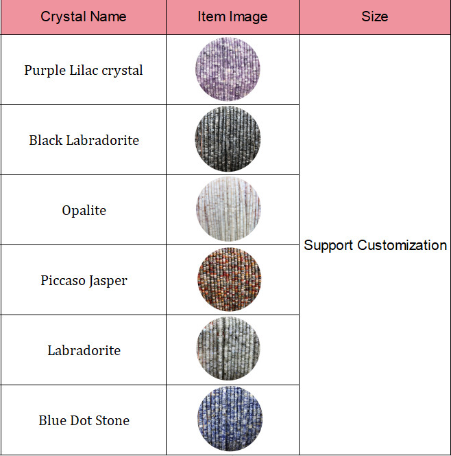 Crystal Semi-Precious Stone Round Beads Loose Beads Natural Stone Beads For Jewelry Making