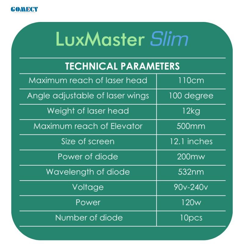 Gomecy Vertical 10D Laser Lipo Green Light MLD Equipment for Body Shaping Fat Burning