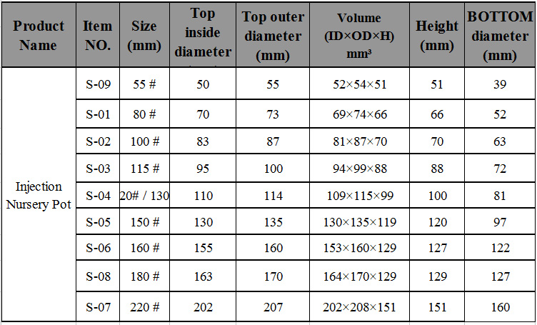 good quality injection plastic flower pot in low price
