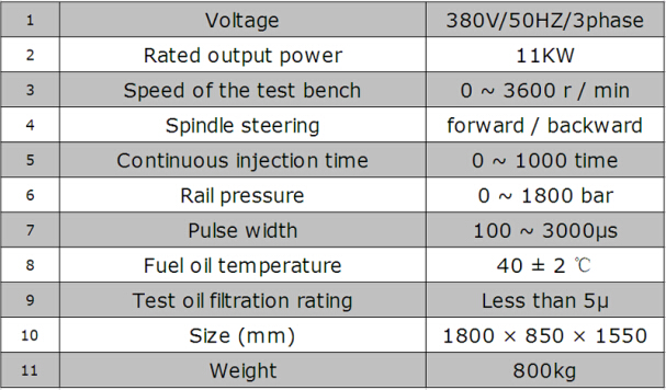 BF1178 Diesel common rail bosch fuel pump test bench