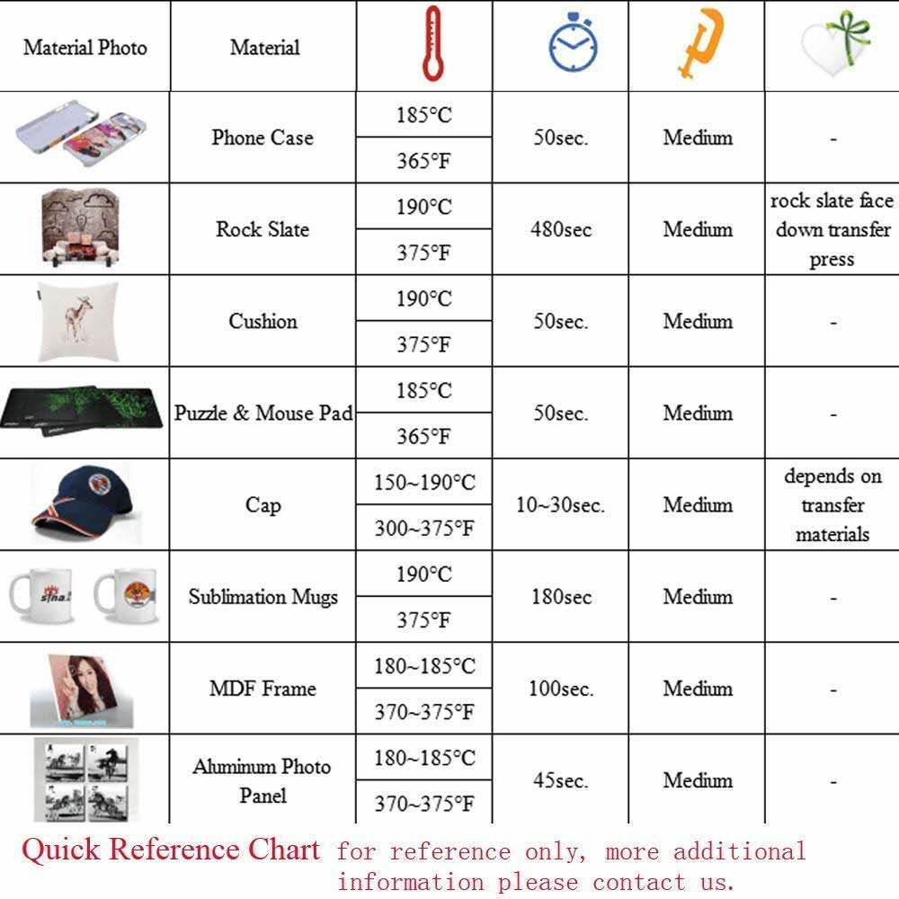 White Washable 210X297mm Laser Transfer Paper