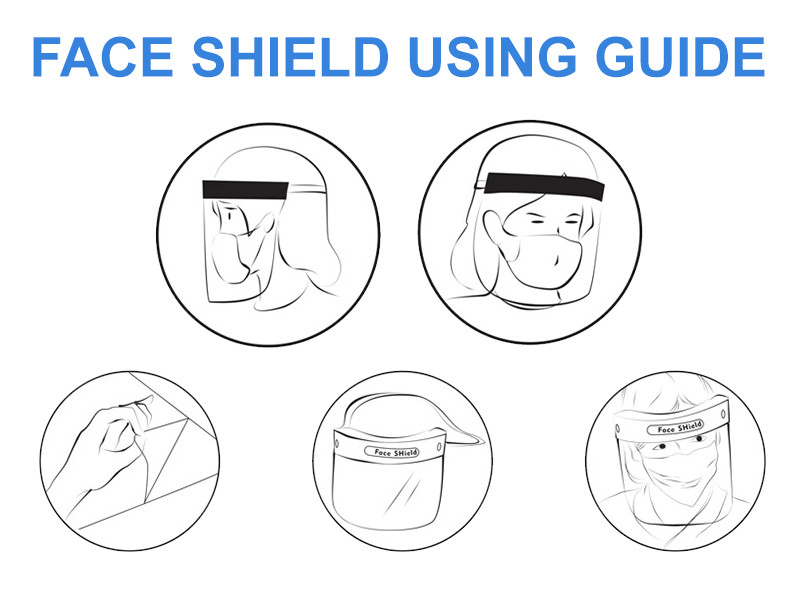 High Definition Antibacterial Face Shield PET Clear Face Visor