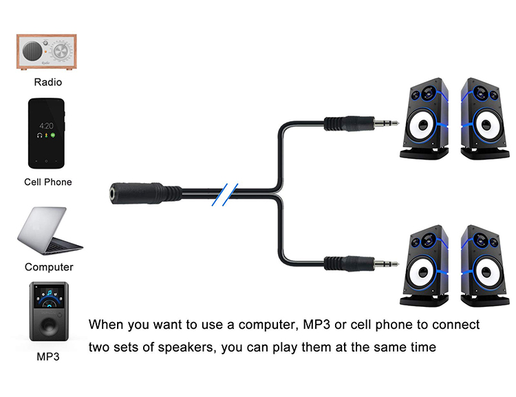 2 female to 1 male 3.5mm Stereo Jack Headphone Speaker Audio Y Splitter Cable