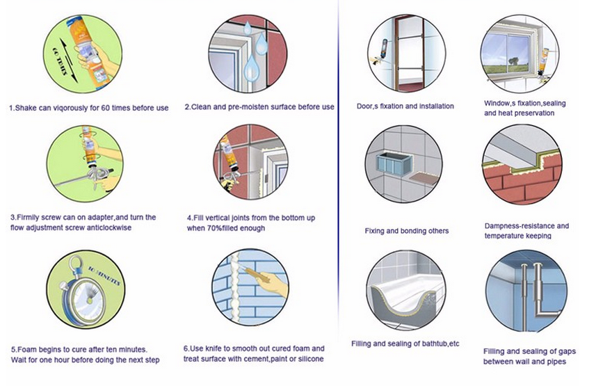 SGS Construction Impermeable 50Kpa Expanding Pu Foam
