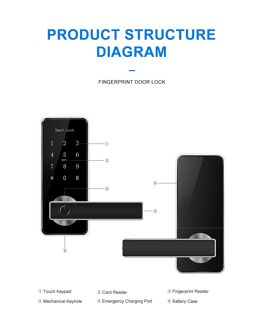 High Security Door Locks Code Lock