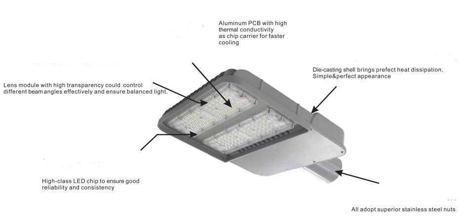 High Power 150W Dimmable LED Street Lights 140lm / W High Brightness