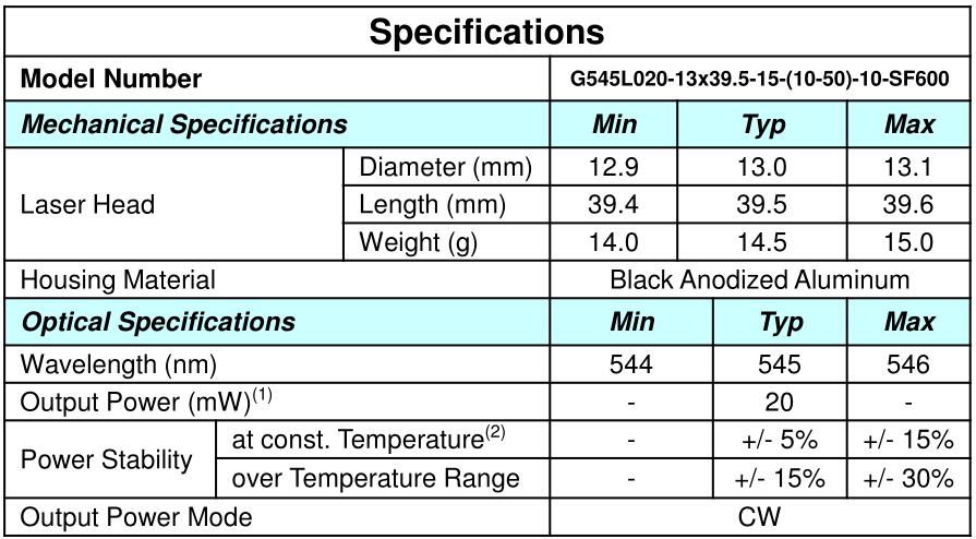 20mW Output Power 545nm Green Line Laser Module for Laser Alignment