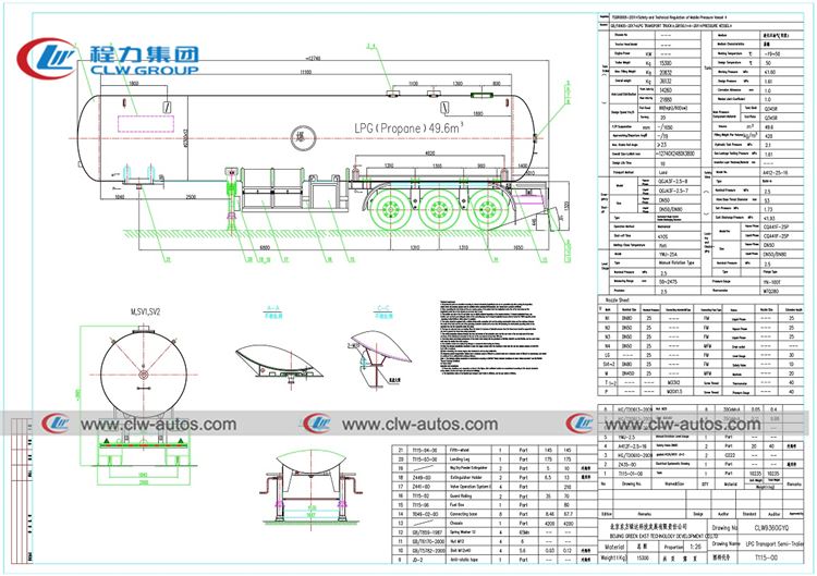 25tons lpg truck0
