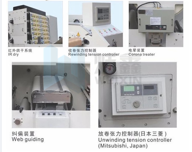 Central Drum Flexo Printing Machine , PE Label Flexo Roll Printing Machine