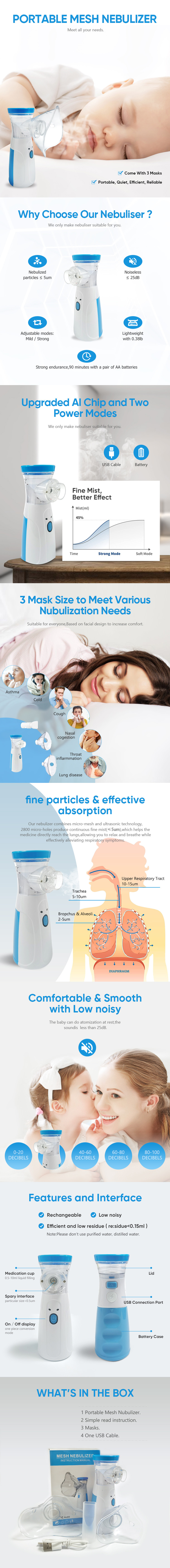 Household Home Use Medical Device Ultrasonic Mini Nebulizer Inhaler Machine For Kids Hospital Portable Mesh Nebulizers
