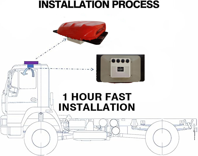 24V Cooler Excavator Bus Rv Campervan Car 24v DC Air Conditioner For Truck