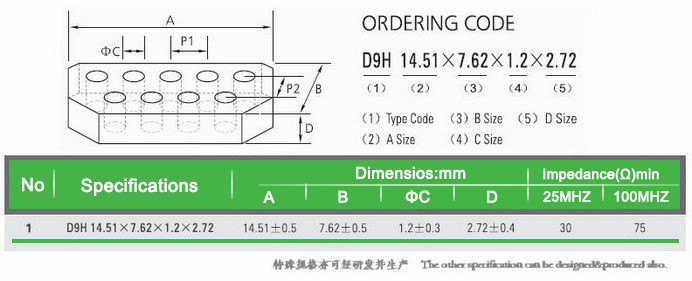 DNH TYPE Soft Ferrite Core Ferrite Toroid Ring Eco Friendly