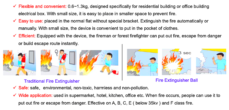 FIRE EXTINGUISHER BALL AUTOMATIC FIRE EXTINGUISHER 1.3KG