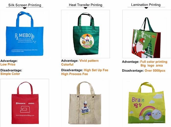 Metallic Laminated Bags Cooler Bags Zipper Bags Wine Bottle Bags Drawstring Bags Shoulder Bags/Postman bag Garmemt Bags