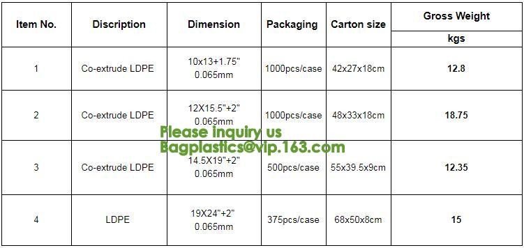 Wholesale biodegradable compost mailer black mailing bags bag from china Factory,Custom Compostable Biodegradable Mailin