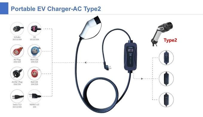 IEC62196-2 mode2 charger 7kw single phase fixed current OLCD display portable ev charger for electric vehicle charging