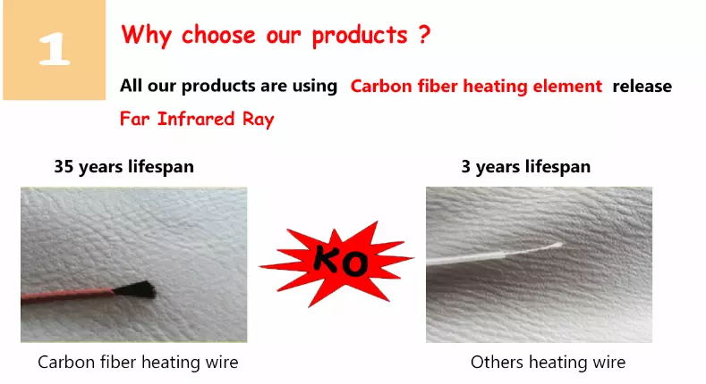 Customized Infrared Thermal Blanket Far Infrared Blanket For Weight Loss