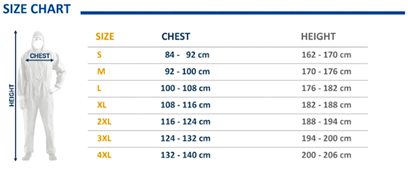 Non Woven OEM Pp Industrial Polyethylene Disposable Coveralls Dust Proof