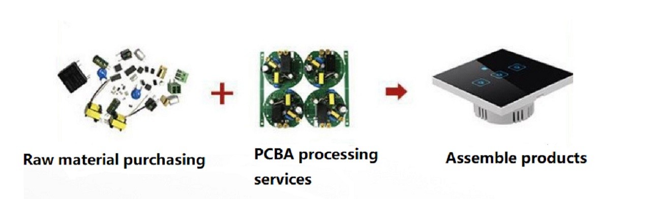 Custom Smartwatch Flexible Rigid PCB Boards Manufacturing Assembly ISO9001