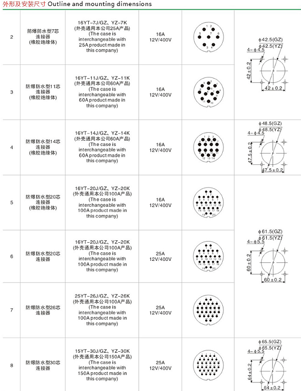 MUTI PIN CONNECTOR.png