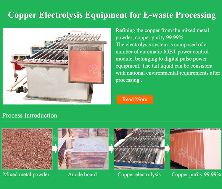 Scrap Electronic Waste PCB Recycling Machine / E-Waste Treatment Plant