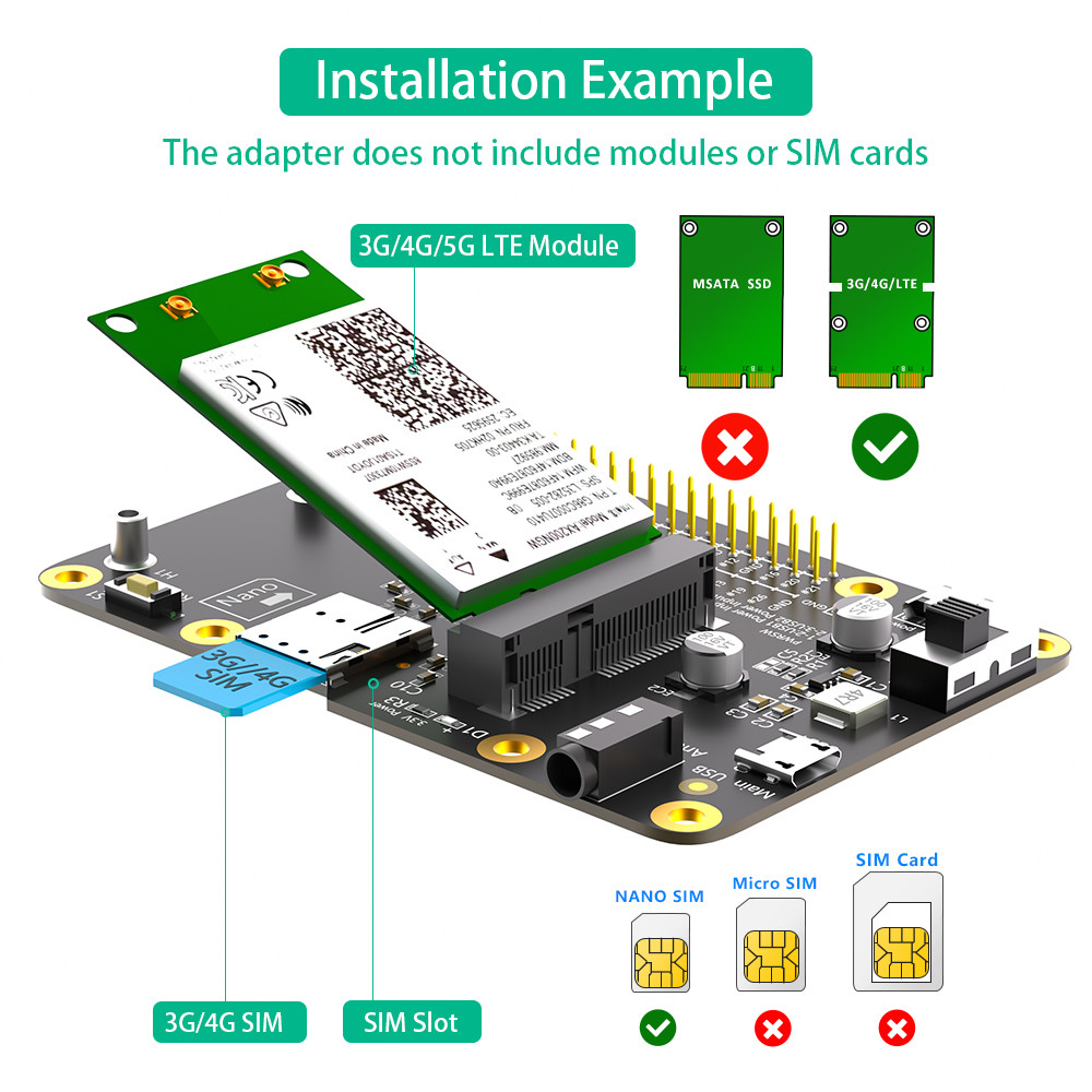 3G 4G LTE Base HAT For Raspberry Asus Tinker Board Samsung ARTIK Latte Panda