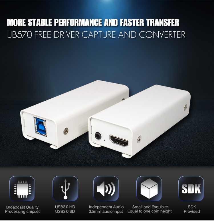 Full HD GV Video Capture Card Free Driver Type For Live Video Streaming