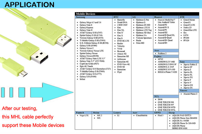 High Quality MHL Cable For Mobilephone 1080P