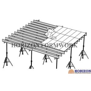Construction Slab Formwork Systems Easy Removable Scaffolding Tripod