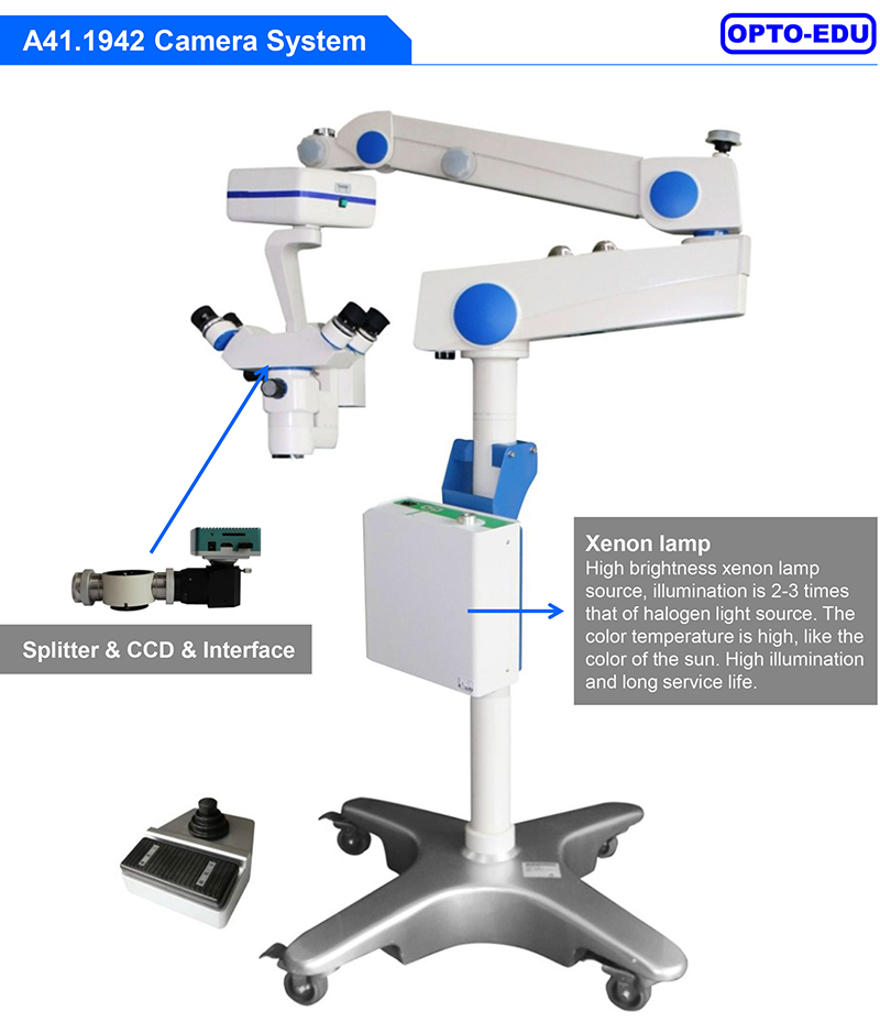 Chest Burn And Plastic Surgical Microscope OPTO EDU A41.1942