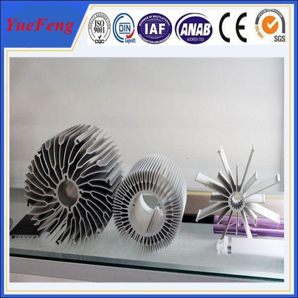 Aluminum price today aluminum manufacturing,aluminium price per kilo,aluminum
