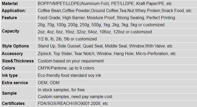 polypropylene Crystal Clear Cello Bags flat square block bottom opp bag,candy opp square bottom cello bag bagease packag