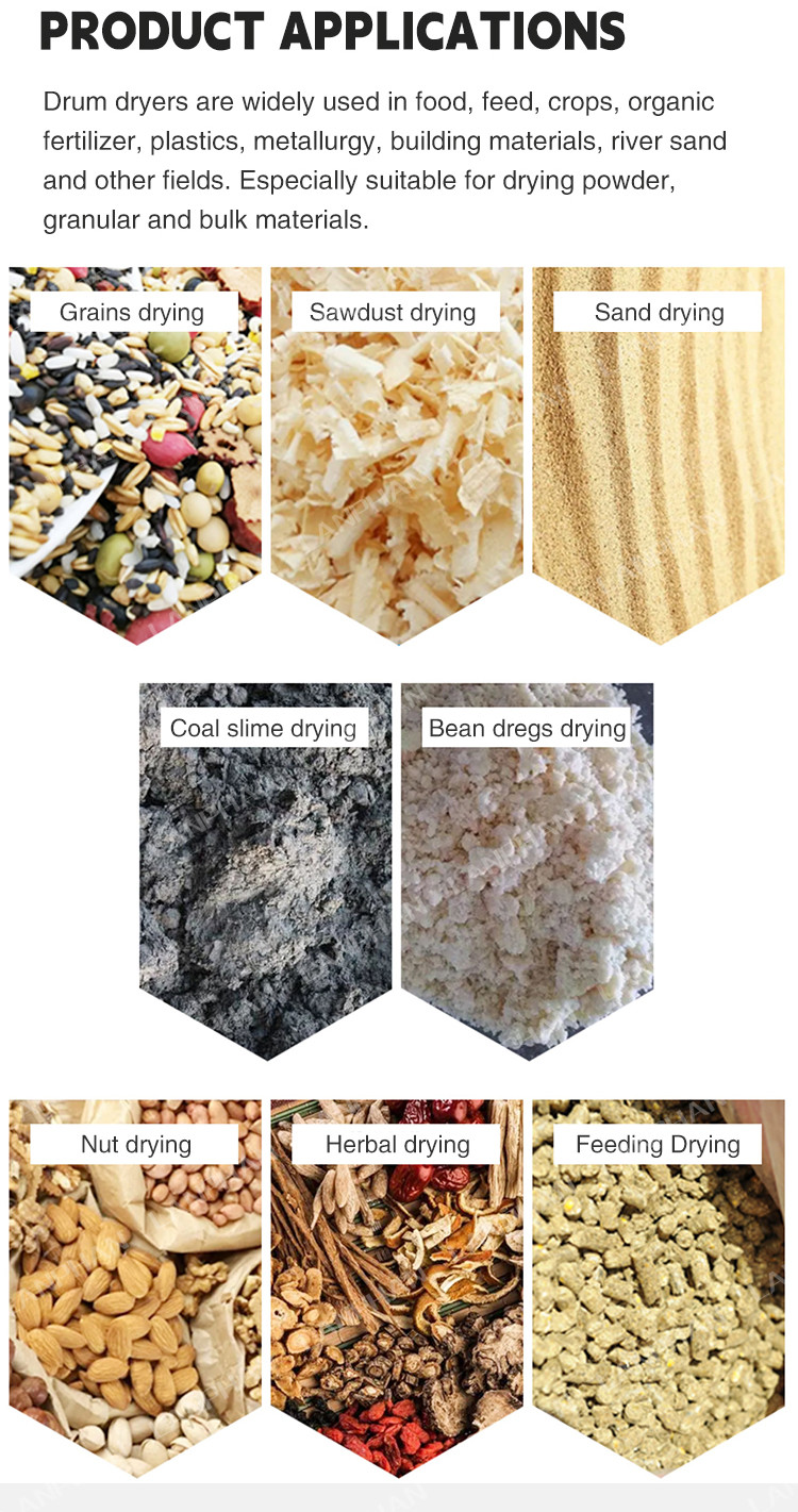 Roller Drying Machine Industrial Agricultural Fields , Fruit Hulls , Crops Drum Dryer Equipment