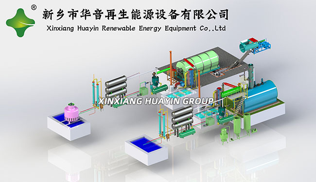 CE ISO Waste Plastic To Fuel Machine 1 Tone Plastic Pyrolysis Plant