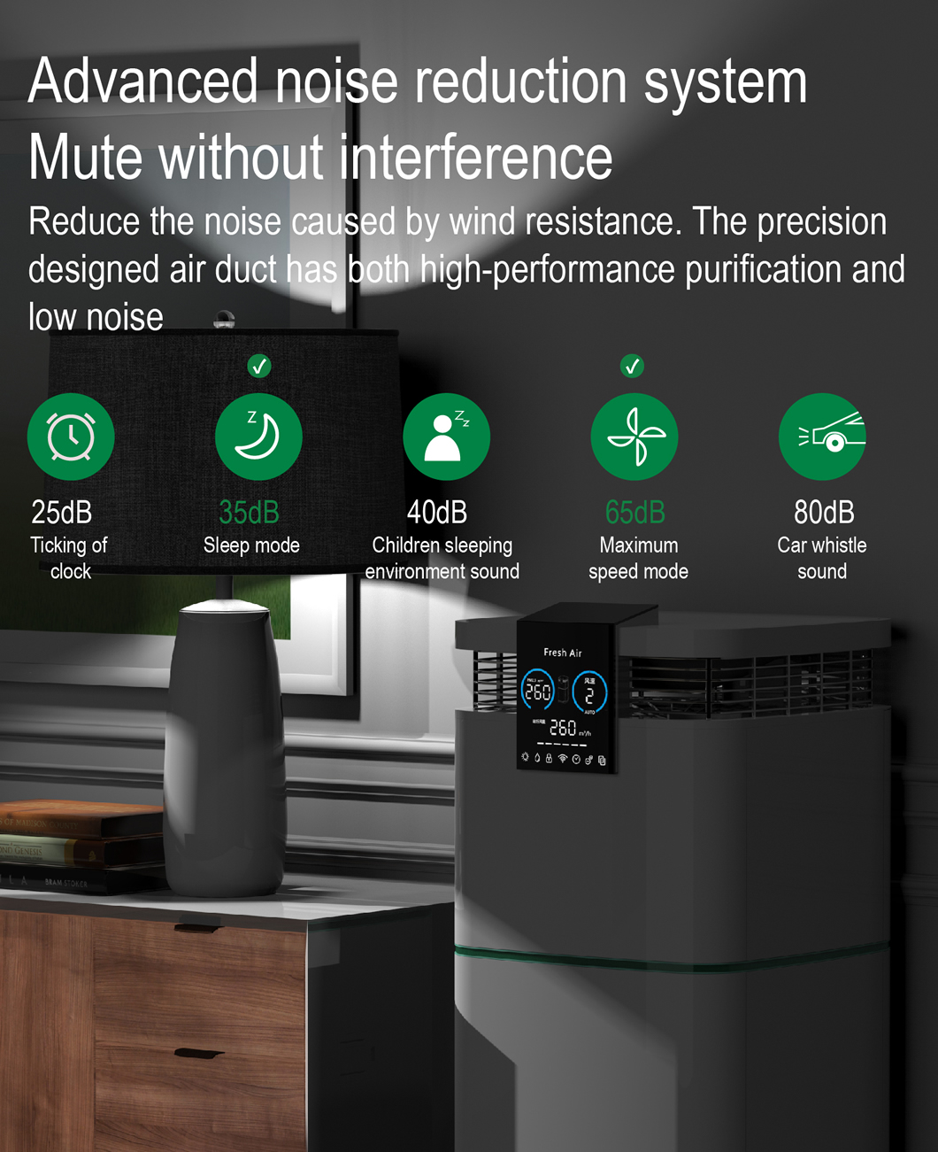 Homefish Intelligent Control Large Coverage Air Cleaner Quiet Operation UV Light Air Purifier With Smart Display Screen