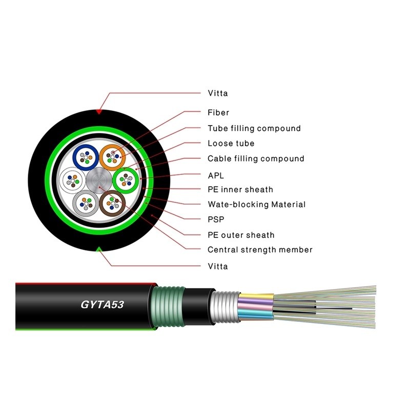36 Cores GYTA53 Outdoor Fiber Optic Cable Direct Buried Stranded Loose Tube Armored Cable