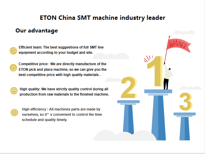 smd led mounting machine with 250000 CPH Led Pcb Assembly Machine Smt Device For Led Light 4