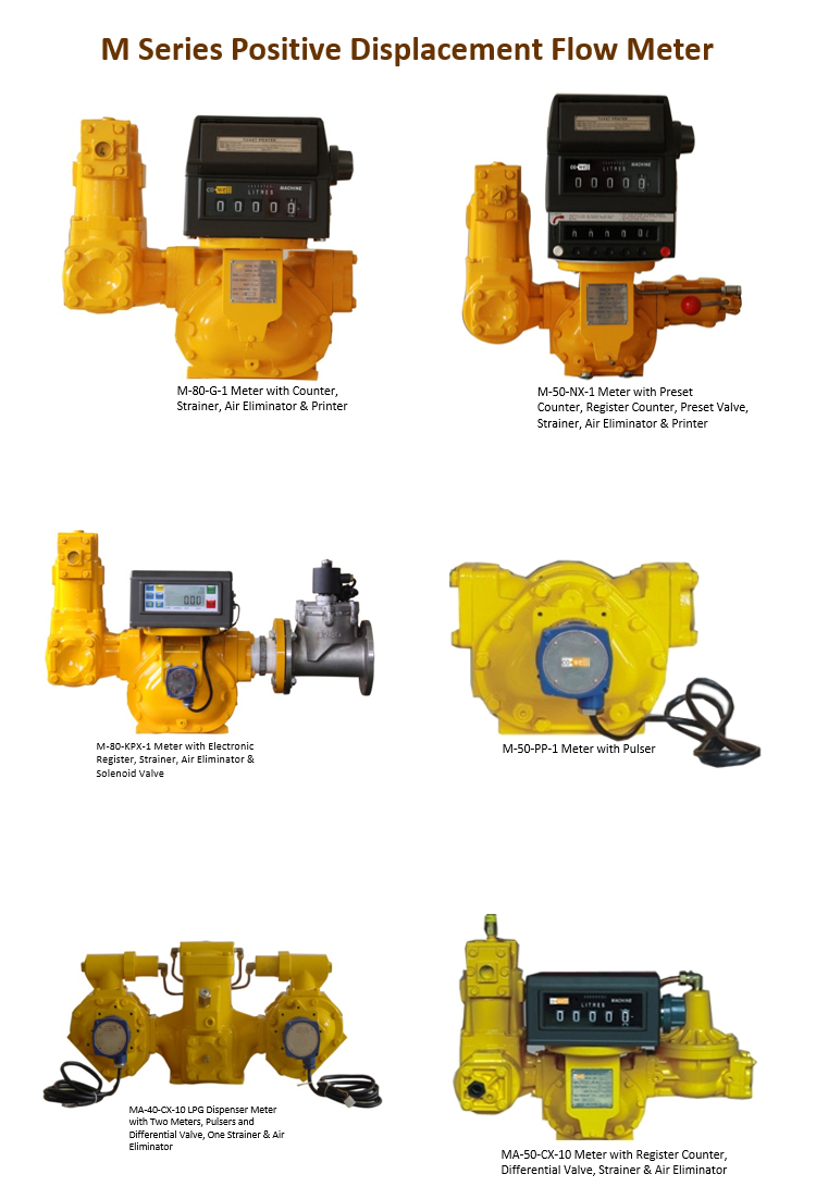 M-150-KPX-1 Electronic PD Flow Meter
